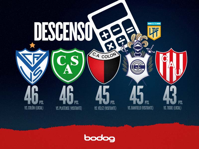 Descensos 2023 en el Fútbol Argentino: Todo lo que Necesitas Saber para la Última Fecha